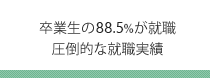 卒業生の88.5%が就職 圧倒的な就職実績