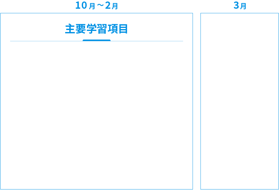 1年次カリキュラム 後期
