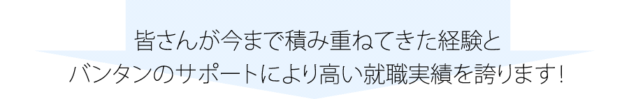 皆さんが今まで積み重ねてきた経験と
バンタンのサポートにより高い就職実績を誇ります！