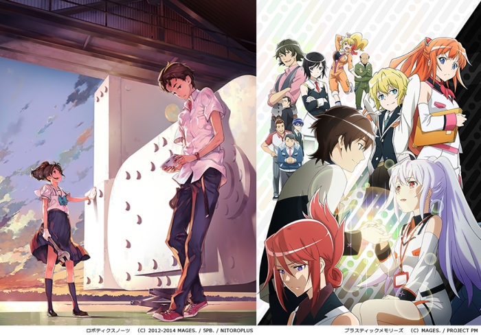 イメージ:アドベンチャーゲーム及びオリジナルアニメのシナリオ制作に必要な事