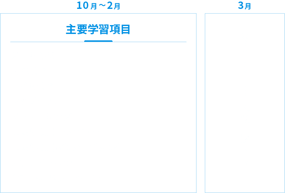 1年次カリキュラム 後期