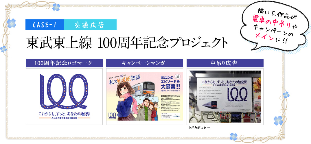 CASE1-交通広告「東武東上線100周年記念プロジェクト」