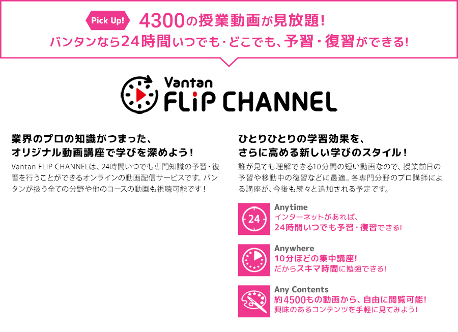 フリップチャンネル