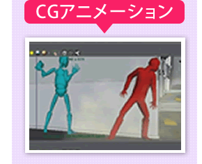 CGアニメーション