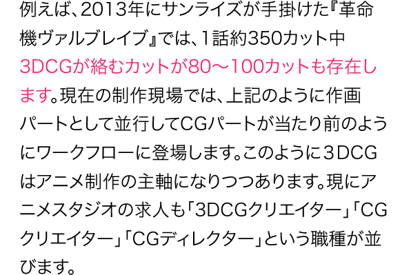 例えば、2013年にサンライズが手掛けた『革命機ヴァルブレイブ』では、1話約350カット中3DCGが絡むカットが80~100カットも存在します。現在の制作現場では、上記のように作画パートとして並行してCGパートが当たり前のようにワークフローに登場します。このように3DCGはアニメ制作の主軸になりつつあります。現にアニメスタジオの求人も「3DCGクリエイター」「CGクリエイター」「CGディレクター」という職種が並びます。