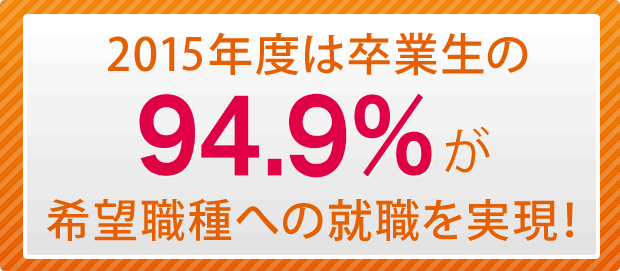 2012年度は95.7%が希望職種への就職実現