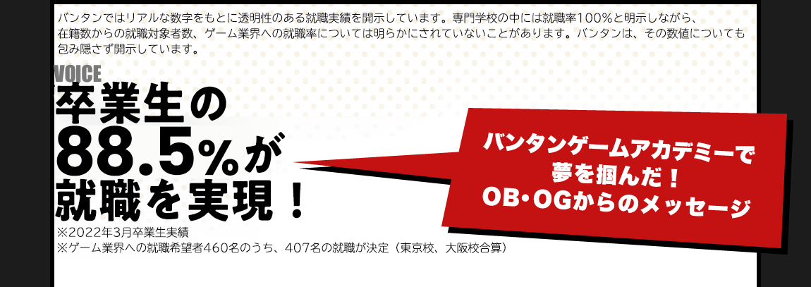 卒業生の88.5%が希望職種への就職を実現！