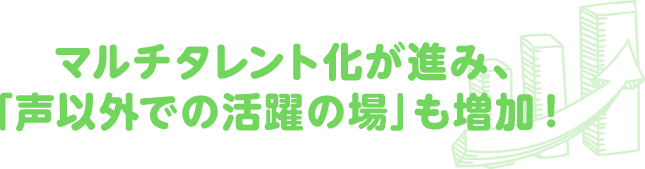 マルチタレント化が進み、 「声以外での活躍の場」も増加！