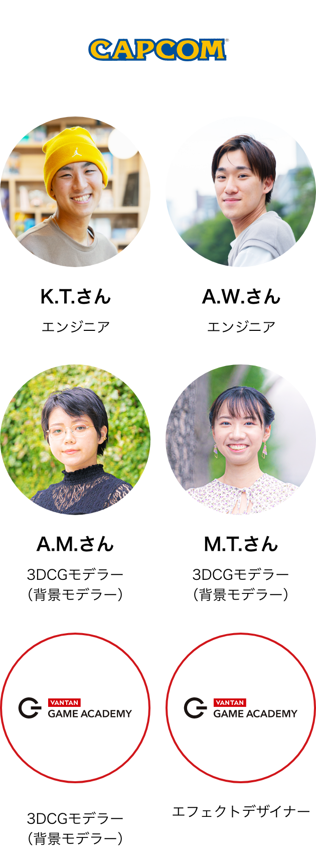 就職トピックス