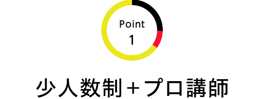 point1 少人数制＋プロ講師