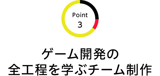 point3 ゲーム開発の全工程を学ぶチーム制作