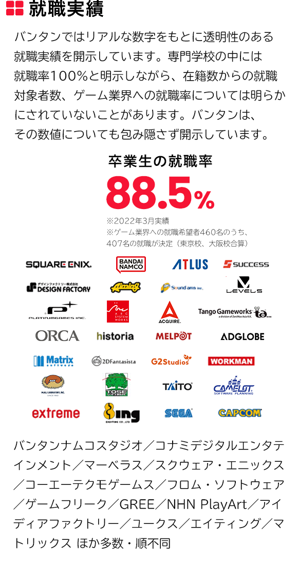 就職実績