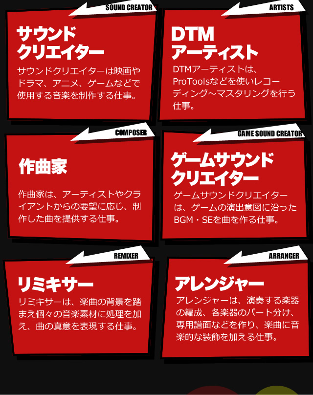 バンタンで目指せる職業
