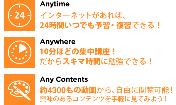 Anytime インターネットがあれば、24時間いつでも予習・復習できる! Anywhere 10分ほどの集中講座! だからスキマ時間に勉強できる! Any Contents 約3500もの動画から、自由に閲覧可能! 興味のあるコンテンツを手軽に見てみよう!