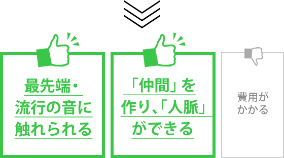 最先端・流行の音に触れられる 「仲間」を作り、「人脈」ができる 費用がかかる