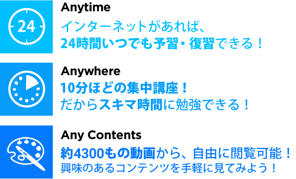 Anytime インターネットがあれば、24時間いつでも予習・復習できる！ Anywhere 10分ほどの集中講座！ だからスキマ時間に勉強できる！ Any Contents 約3500もの動画から、自由に閲覧可能！ 興味のあるコンテンツを手軽に見てみよう！