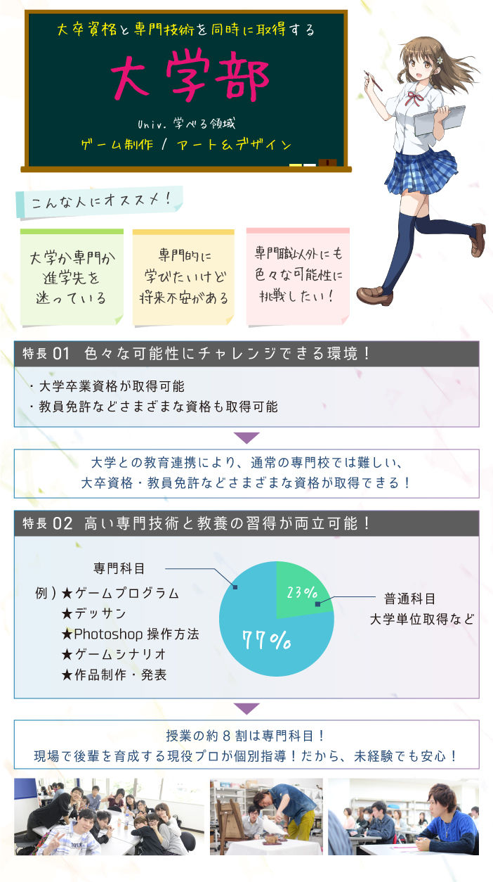 大学部ってどんなところ?