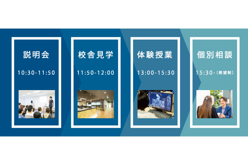 当日のスケジュール